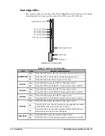 Preview for 24 page of Ross Opengear UDC-8625A Series User Manual