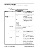 Preview for 111 page of Ross Opengear UDC-8625A Series User Manual