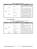 Preview for 114 page of Ross Opengear UDC-8625A Series User Manual