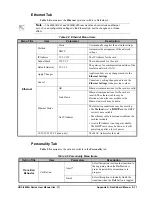 Preview for 115 page of Ross Opengear UDC-8625A Series User Manual