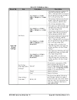 Preview for 119 page of Ross Opengear UDC-8625A Series User Manual