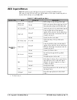 Preview for 126 page of Ross Opengear UDC-8625A Series User Manual