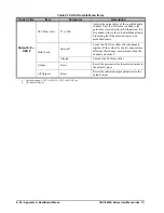 Preview for 128 page of Ross Opengear UDC-8625A Series User Manual