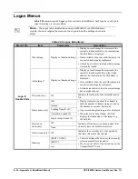 Preview for 130 page of Ross Opengear UDC-8625A Series User Manual