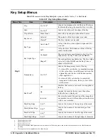 Preview for 132 page of Ross Opengear UDC-8625A Series User Manual