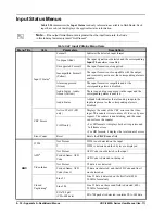 Preview for 136 page of Ross Opengear UDC-8625A Series User Manual