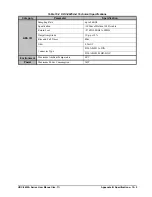 Preview for 145 page of Ross Opengear UDC-8625A Series User Manual