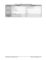 Preview for 147 page of Ross Opengear UDC-8625A Series User Manual