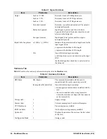 Предварительный просмотр 24 страницы Ross QRA-8808 User Manual