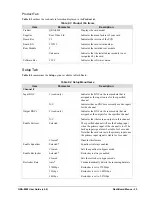 Предварительный просмотр 25 страницы Ross QRA-8808 User Manual