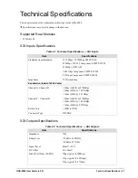 Предварительный просмотр 27 страницы Ross QRA-8808 User Manual