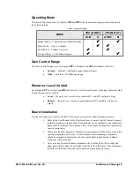 Предварительный просмотр 15 страницы Ross RSA-7806 User Manual