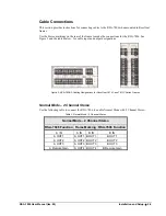 Предварительный просмотр 17 страницы Ross RSA-7806 User Manual