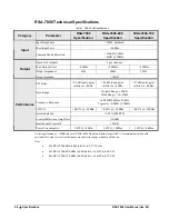 Предварительный просмотр 26 страницы Ross RSA-7806 User Manual