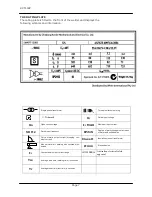 Предварительный просмотр 7 страницы Ross RXT140P General Instruction For Installation Use And Maintenance