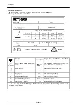 Preview for 7 page of Ross RXT150P Installation, Use And Maintenance Manual