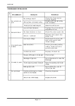 Preview for 13 page of Ross RXT150P Installation, Use And Maintenance Manual