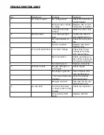 Preview for 18 page of Ross RXT200EX Instructions Manual