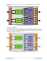 Предварительный просмотр 15 страницы Ross softGear User Manual