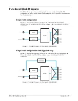 Предварительный просмотр 11 страницы Ross SRA-8802 User Manual