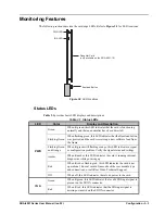 Предварительный просмотр 23 страницы Ross SRA-8901 Series User Manual