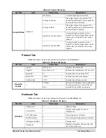 Предварительный просмотр 29 страницы Ross SRA-8901 Series User Manual