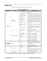 Предварительный просмотр 30 страницы Ross SRA-8901 Series User Manual