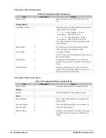 Предварительный просмотр 42 страницы Ross SRG-2200 User Manual