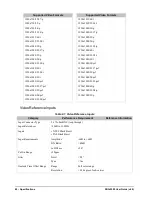 Предварительный просмотр 60 страницы Ross SRG-2200 User Manual