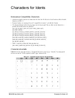 Предварительный просмотр 69 страницы Ross SRG-2200 User Manual