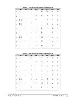 Предварительный просмотр 70 страницы Ross SRG-2200 User Manual