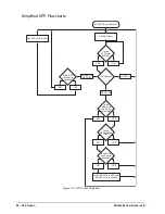 Предварительный просмотр 86 страницы Ross SRG-2200 User Manual