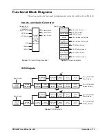 Предварительный просмотр 15 страницы Ross SRG-4400 User Manual