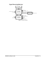 Предварительный просмотр 17 страницы Ross SRG-4400 User Manual