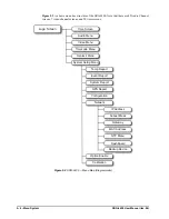 Предварительный просмотр 58 страницы Ross SRG-4400 User Manual