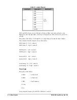 Предварительный просмотр 60 страницы Ross SRG-4400 User Manual