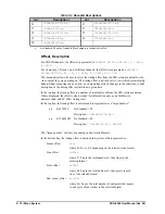 Предварительный просмотр 66 страницы Ross SRG-4400 User Manual