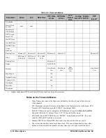 Предварительный просмотр 76 страницы Ross SRG-4400 User Manual