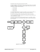 Предварительный просмотр 87 страницы Ross SRG-4400 User Manual