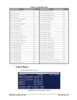 Предварительный просмотр 95 страницы Ross SRG-4400 User Manual