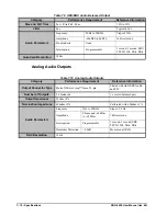 Предварительный просмотр 130 страницы Ross SRG-4400 User Manual