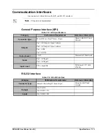 Предварительный просмотр 133 страницы Ross SRG-4400 User Manual