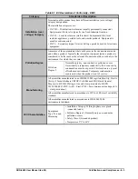 Предварительный просмотр 139 страницы Ross SRG-4400 User Manual