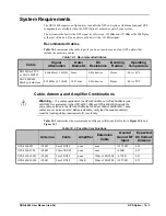 Предварительный просмотр 177 страницы Ross SRG-4400 User Manual