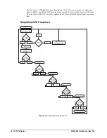 Предварительный просмотр 184 страницы Ross SRG-4400 User Manual