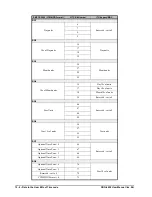 Предварительный просмотр 188 страницы Ross SRG-4400 User Manual