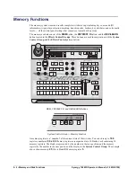 Preview for 156 page of Ross Synergy 100 MD Operator'S Manual