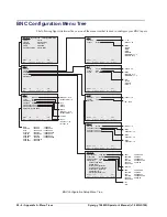 Preview for 362 page of Ross Synergy 100 MD Operator'S Manual