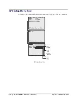 Preview for 365 page of Ross Synergy 100 MD Operator'S Manual