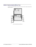 Preview for 366 page of Ross Synergy 100 MD Operator'S Manual